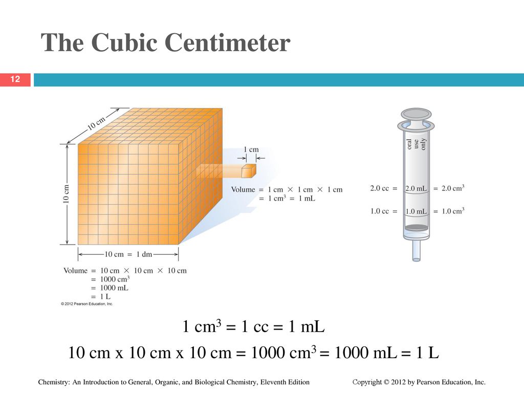 1000 ml in hot sale cm3